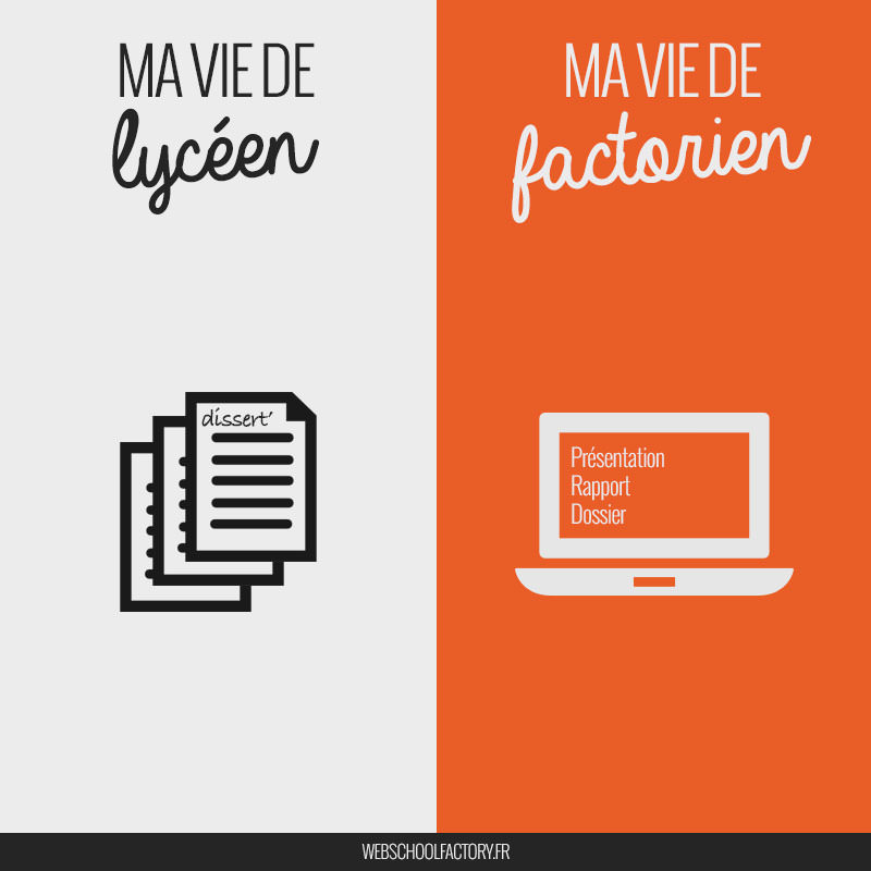 examen lycée vs web school