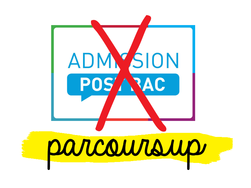 Parcoursup APB